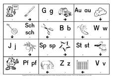 Anlautdomino-BD-Anlautschrift-7.pdf